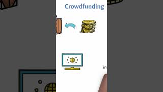 Crowdfunding #marketing #easymarketing
