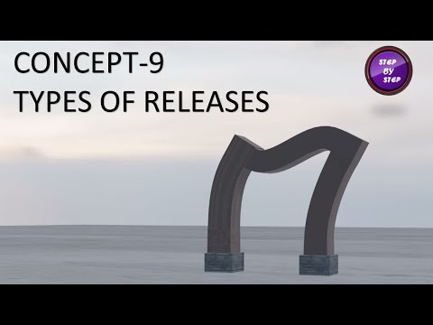 TYPES OF RELEASES || Axial Release || Shear Release || Bending Release  ||STRUCTURAL ANALYSIS ||