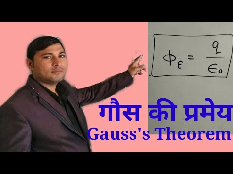 गौस की प्रमेय।।।Gauss's theorem.