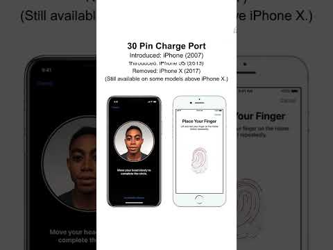 #iPhone16 #RemovedFeatures #NoSimTray #USBCLimit #No120Hz #AppleControversy #iPhoneReality #TechTalk