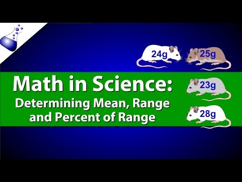 Determining a population's mean, range, and percent of range