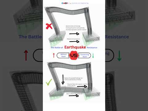 The Battle of   Earthquake Resistance Connecting Beam #civilengineering #construction #arhitecture
