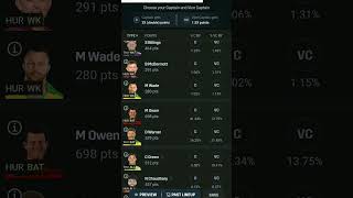 HUR vs THU BBL 2025 Dream 11 Team Prediction/Hobart vs Sydney Green