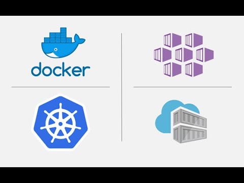 SpringBoot application  deployment into AKS( Azure Kubernetes Service)