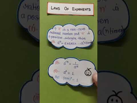 Laws Of Exponents | Useful for CBSE Board