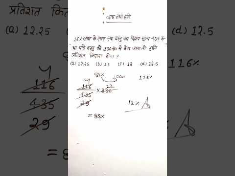 profit and loss method and tricks short #shorts