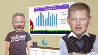 Central Tendency: Mean Interactive Math Lesson