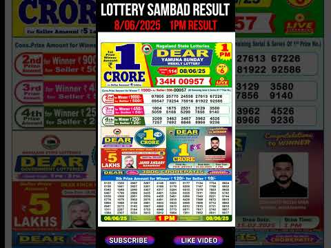 Nagaland State Dear Lottery Sambad Result  Morning 1PM Result 8.06.2025