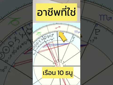 อาชีพที่ใช่ชาวเรือน 10 ราศีธนู