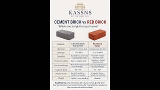Red Brick vs Cement Brick 🧱Which one is stronge -More durable? More cost-effectiveBuild with KASSNS.