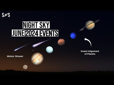 Night Sky June 2024 Events | Planetary Alignment