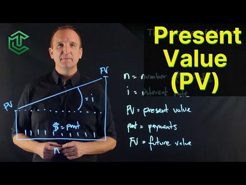 How to Know What a Deal Is Really Worth (Using Present Value the Right Way)