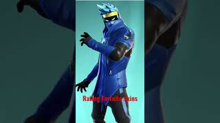 #shorts #gaming #viral #fortnite  Make sure you subscribe