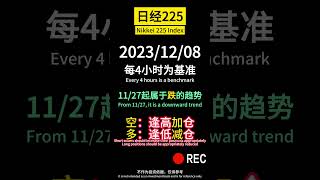 2023/12/08 日经225指数