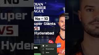 SRH vs LSG Live | Live Scores & Commentary | Sunrisers Hyderabad vs Lucknow Super Giants Live