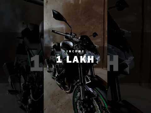 Can You Afford the Kawasaki Z900 🔥 on a ₹1 Lakh Salary!?