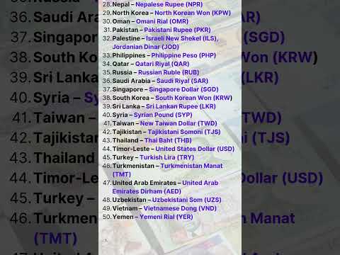 asian countries and their currency