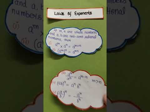 Laws Of Exponents