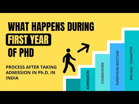 Process After Joining PhD in India | First Year of PhD in India | All 'Bout Research