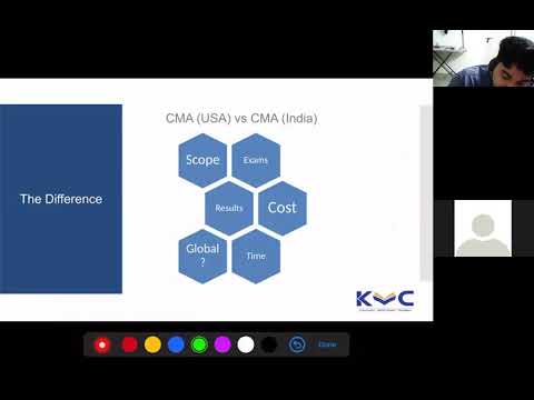 All About CMA (USA) by CA Frenil D'souza | KVC ACADEMY