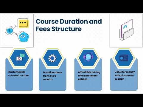sap fico training institute hyderabad telangana | SAP FICO Training Guide