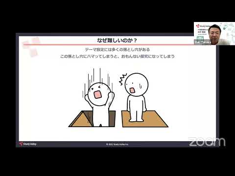 27A16探究学習と社会課題の点と点を線でつなぐ「テーマ設定」と質問力