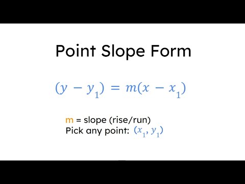 Point slope form
