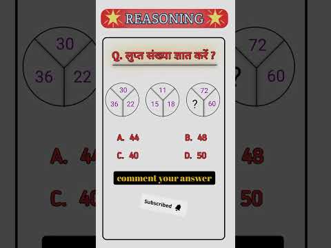 rpf reasoning classes 2024 | #shorts