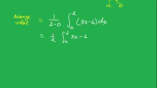 Average value of a function