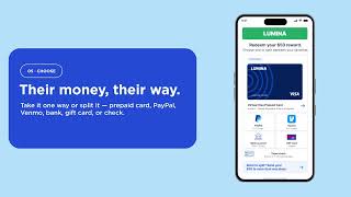 ChoiceLink — Choice, Right to Their Inbox