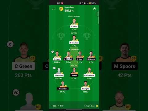 Sydney thu vs perth sco || 100 % winning proof
