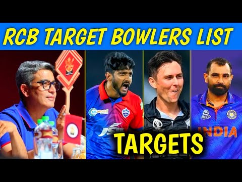 IPL 2025 - These Top Fast Bowlers RCB Should Target in Mega Auction | RCB Target List | Mega Auction