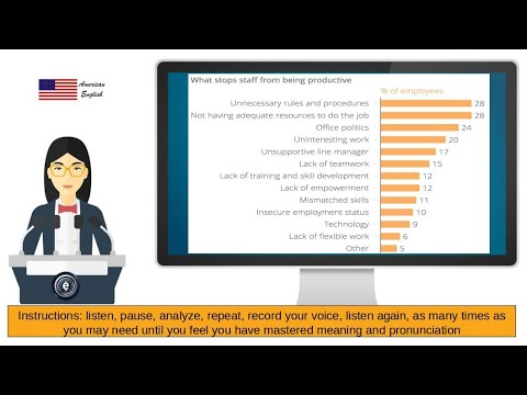 What stops staff from being productive? Female's voice.