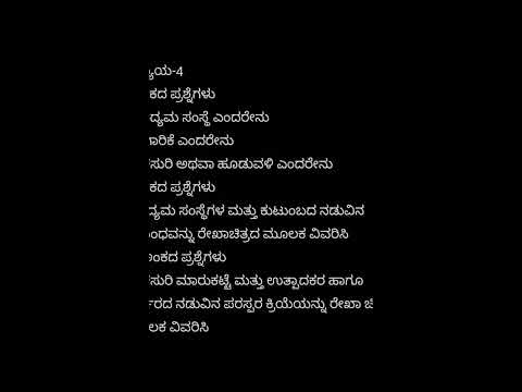2nd year b.com KANNADA text book notes pdf || ACCORDING TO NEP