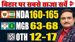 Bihar Election 2025: NDA Vs INDIA Who Is Likely To Win? | Survey Of Bihar Chunav | Dr.Manish Kumar
