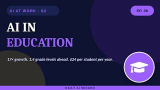 AI in Education: 17× Growth, 1.4 Grade Levels, $24 Per Student Per Year