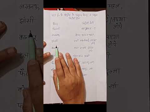 1857 की विद्रोह, important facts, static gk, gk with trick