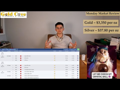 Monday Market Review for August 11th, 2025!