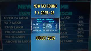 Income tax slab Financial Year 2025-26/A.Y. 2026-27 How to Calculate Income Tax #cafinal #viralshort