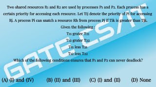 Two shared resources R1 and R2 are used by processes P1 and P2. Each process has gate 2005