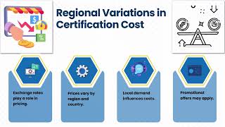 SAP S/4HANA Finance Certification Cost | Training Options for SAP Certification
