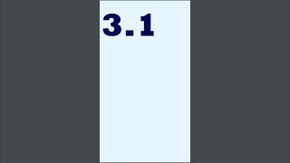 First 1 million Digits of Pi