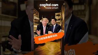 日经指数最新动向