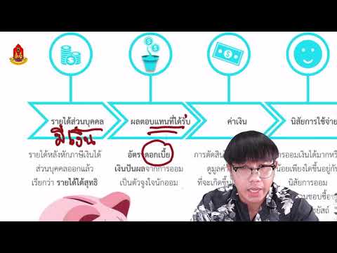 เศรษฐศาสตร์ ม.2 : การออมเงิน