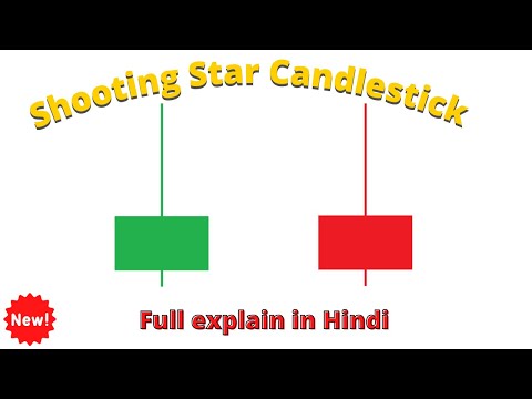 Shooting Star Candlestick Pattern full explanation in Hindi | with new approach | By Reall Trader |