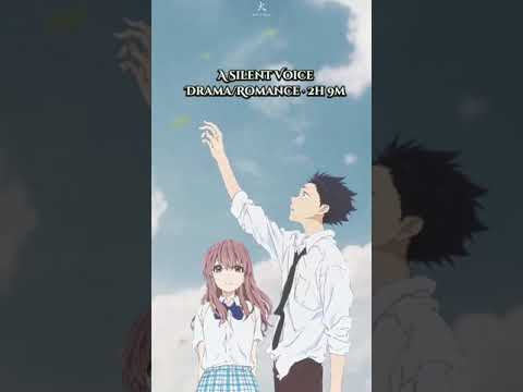 Anime that will make you cry #shorts #anime