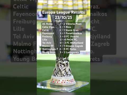 Europa League Results Tonight! ⚽ PAOK Win 7-Goal Thriller as Forest, Feyenoord & Celtic Shine! 🔥🏆