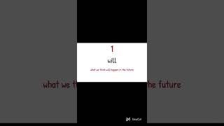 English grammar | #shortsyoutube #learngrammar #viral #short #languagelearning