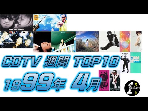 CDTV 1999年 4月 週間ランキング TOP10 [JPOP RANKING / 일본노래 랭킹]