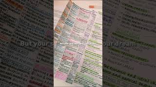 It's not over until I win 🤍 #fyp #motivation #studymotivation #study #studyinspiration